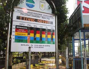 Udara Pelalawan Tidak Sehat